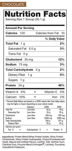 Rivalus rival whey nutrition facts