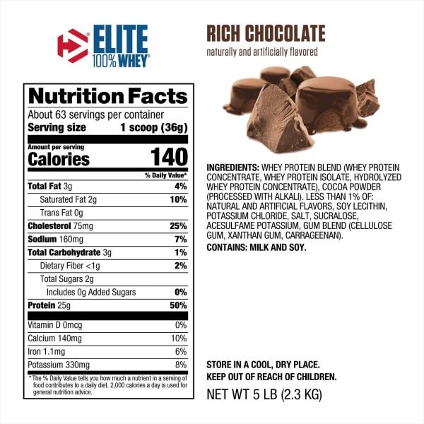 Dymatize Elite 100% Whey Protein Nutritional Facts