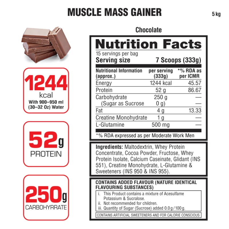 Labrada Muscle Mass Gainer - 5kg - Image 3