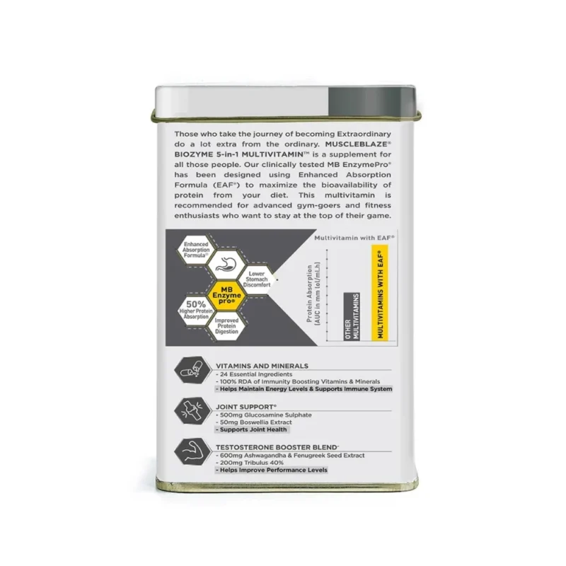 MuscleBlaze Biozyme 5-in-1 Multivitamin - 90 Tablets - Image 2