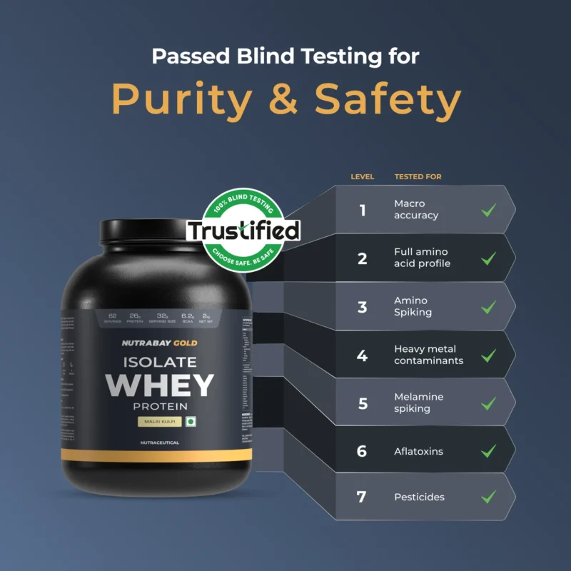 Nutrabay Gold 100% Whey Protein Isolate - 2 Kg - Image 4