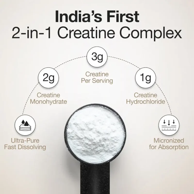 Wellbeing Nutrition Creatine Monohydrate + HCL | 100g | 300mg Taurine - Image 4